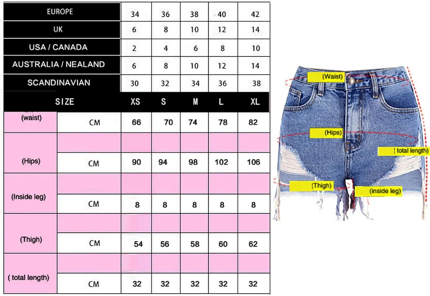 Women's High Waist Hem Shredded Denim Shorts
